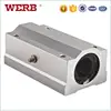 Hot selling linear continuous passive motion slide unit for linear motion system