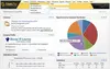 LinesPay - Leave, Attendance, HR & Payroll Software in Bangladesh