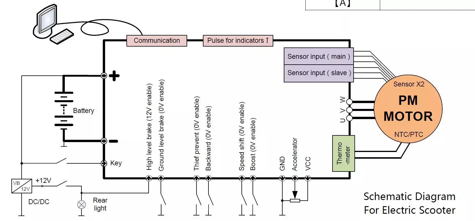 Electronic control motor. Apt96600. Apt контроллер программа. Скетч для чтения с can шины. Floodlight Controller scheme.