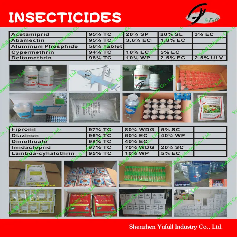 Insecticide list