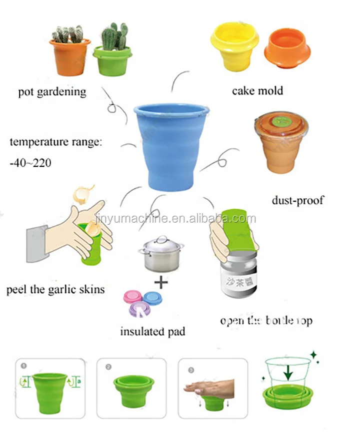 folding cup apply.jpg