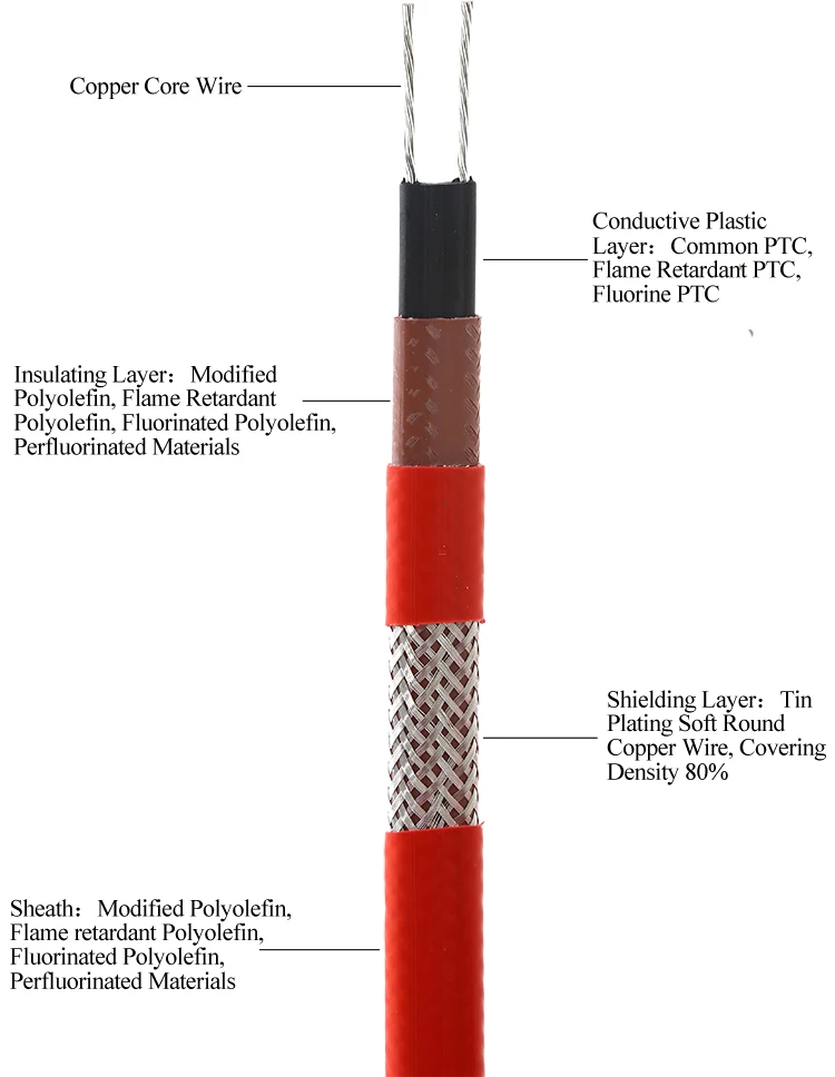 Self Adhesive Sensor Heat Trace Cable/industrial Outdoor Heat Tape