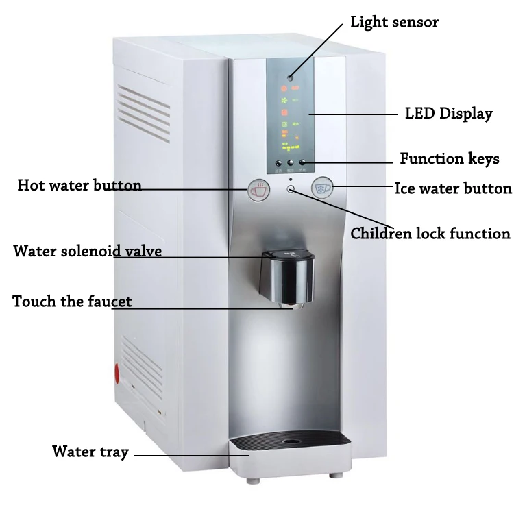 Mini-individual Direct Drinking Water Purifier Dispenser - Buy Water ...