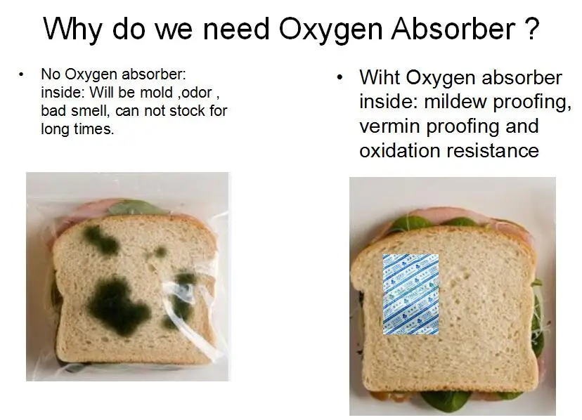 Absorbent Meat Pad For Food Storage At Super Market Buy Oxygen Absorber Oxygen Scavenger Oxygen Absorbers Packets Product On Alibaba Com