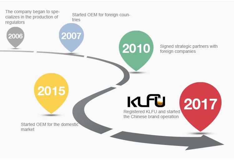 keg-coupler-klf301-02_01