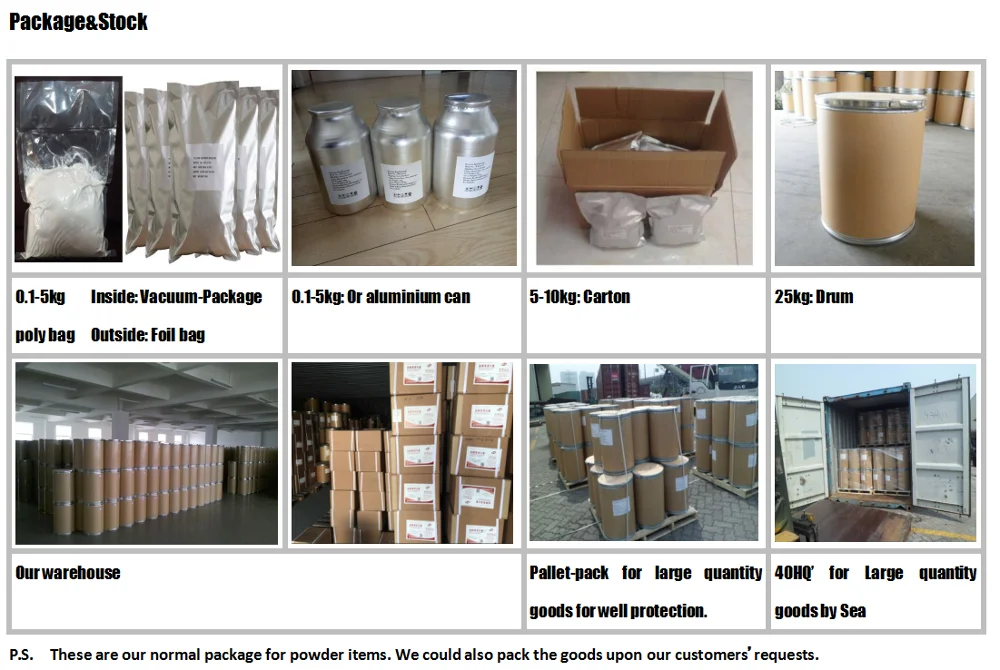 
Food Grade sodium cmc carboxymethyl cellulose manufacturers 