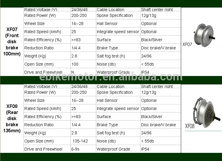 36V 250w electric bicycle conversion engine kit & bicycle conversion parts
