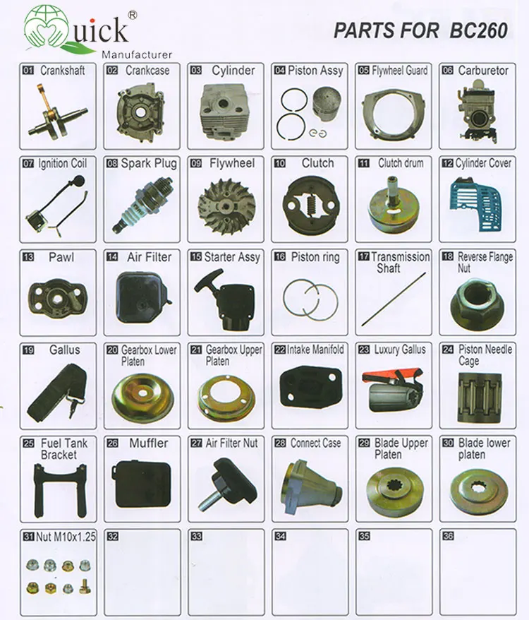 parts-for-bc260jpg