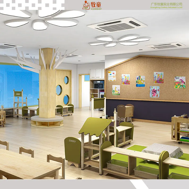 2019 Guangzhou Manufacturer Kindergarten Childcare Furniture Sets Kids