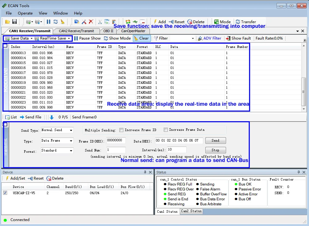 Usb To Can Analyzer/ Adapter Data Receiving And Sending Connect Pc And ...