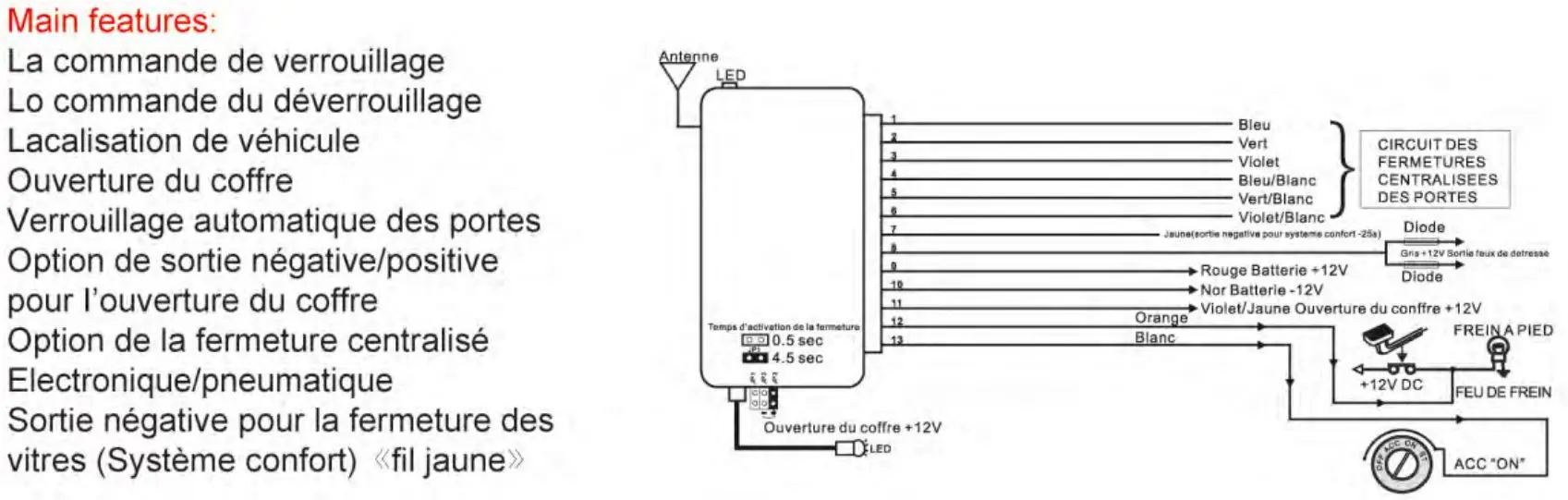 DLS-MFK 285 Universal Remote Car Central Door Locking System