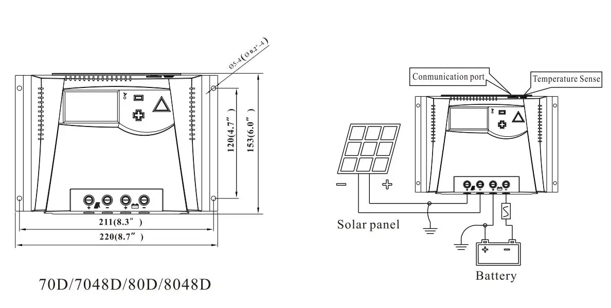 Factory Price 12v 24v Auto Sensing CE RoHS PWM Solar Charge Controller 80A
