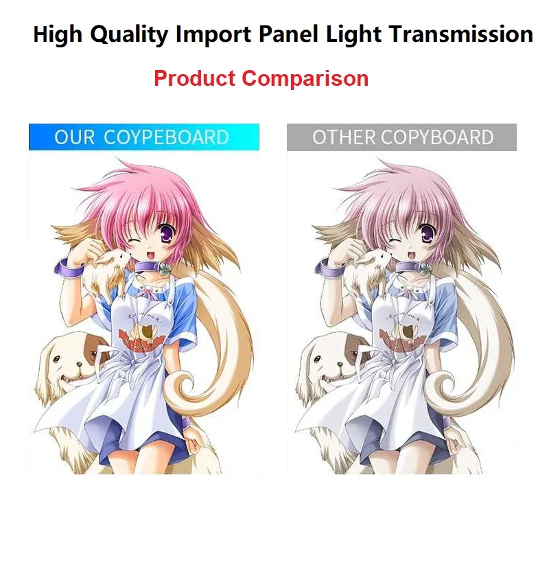 
Hot selling high quality 3 Dimming adjustable A4 LED light pad Led Drawing Board Light-up Tracing Pad for Kids and students 