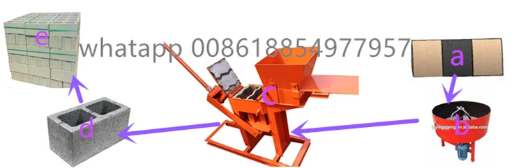 Qmr2 40 Manual Concrete Block Molds Clay Machine Hand Press Brick ...