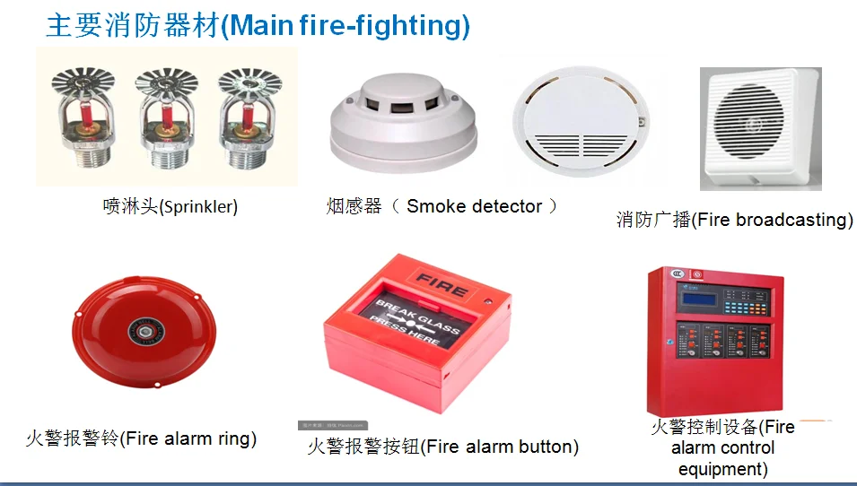 fm200 fire suppression system automatic sprinkler fire fighting system
