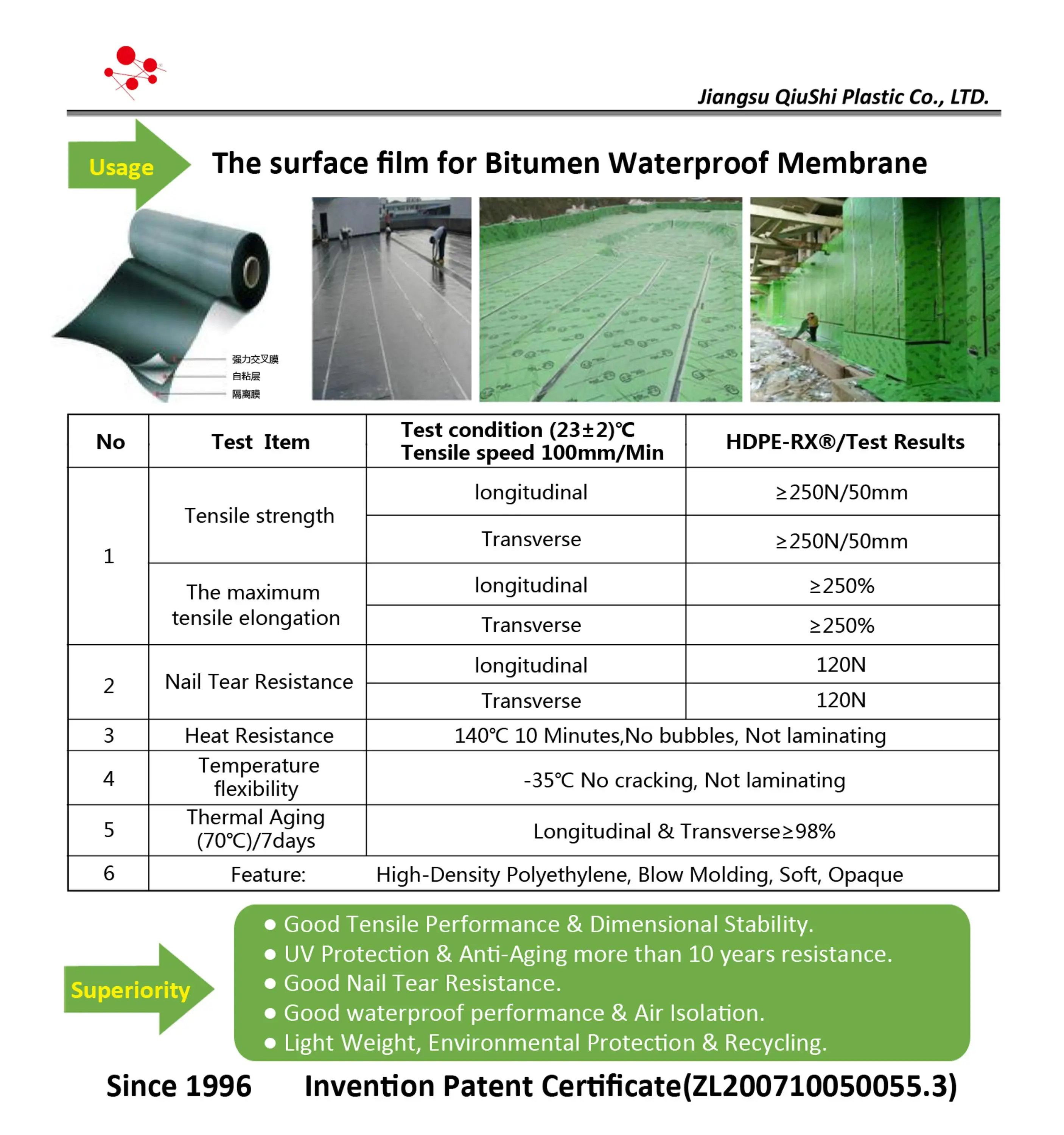 Jiangsu Pe Cross Film Reinforced Waterproof Materials Membrane Sheets ...