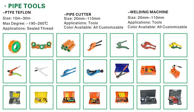 IFAN Tools