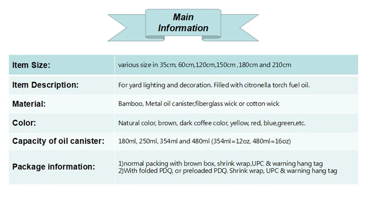 Main Information.png