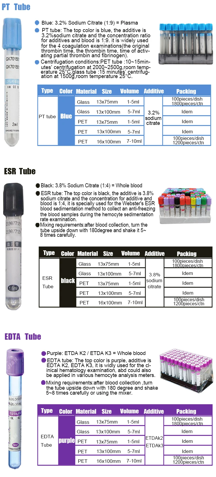 Lab Supplies Sterile Plastic Gel and Clot Activator Vacuum Blood ...