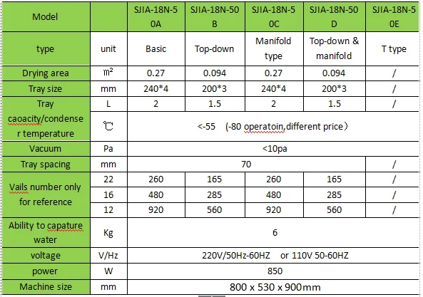 SJIA-18N 6kgs/24h laboratory Freeze Drier freeze dryer lyophilizer