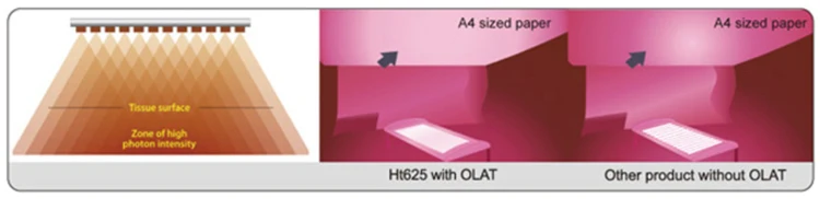 Ht625-princible(750)-01