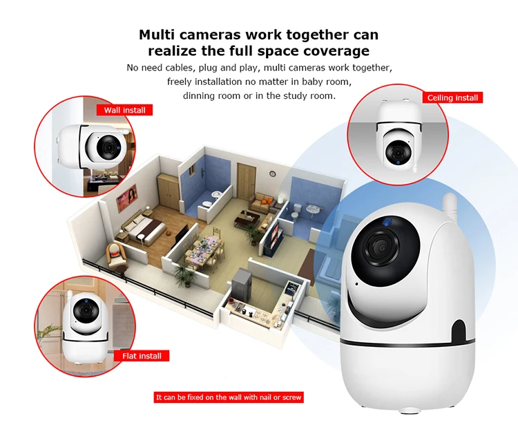 auto body tracking wifi ip camera