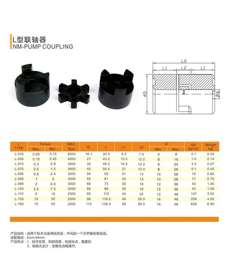 L050 JAW RUBBER COUPLING| Alibaba.com
