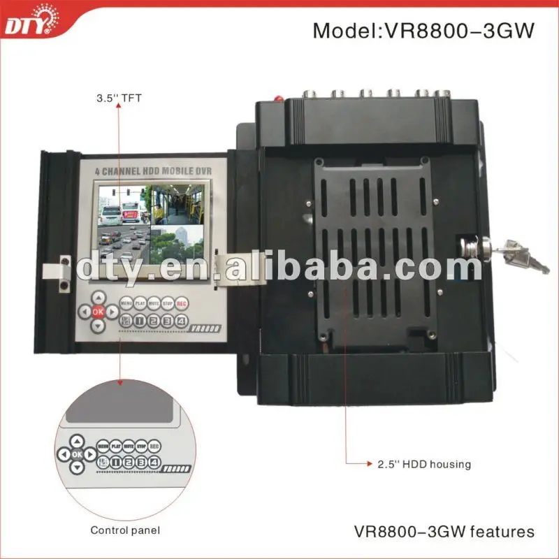 Secure Eye Dvr Software