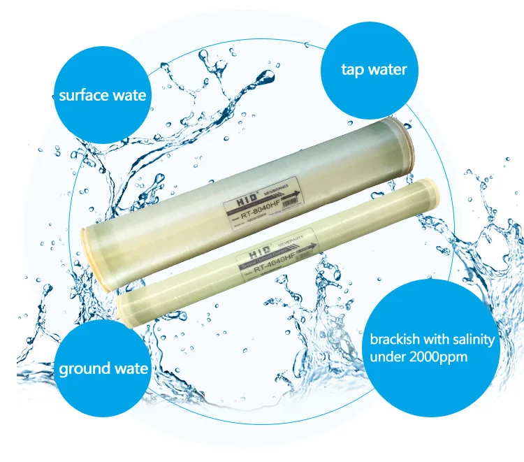 Ro Membrane 4040 For Industrial Ro Plant.png