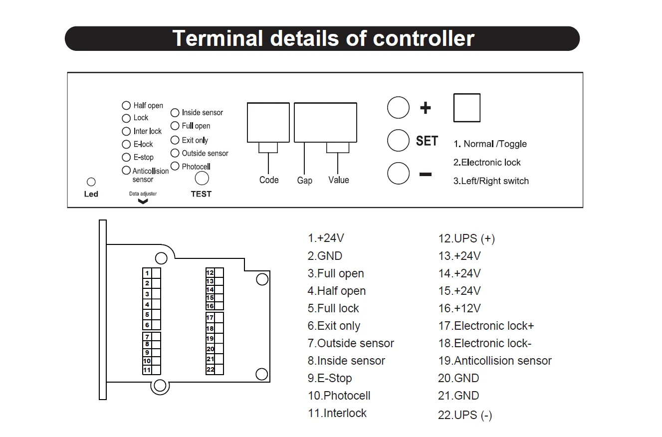 Doortec Commercial Automatic Sliding Glass Door Controller Led Digital