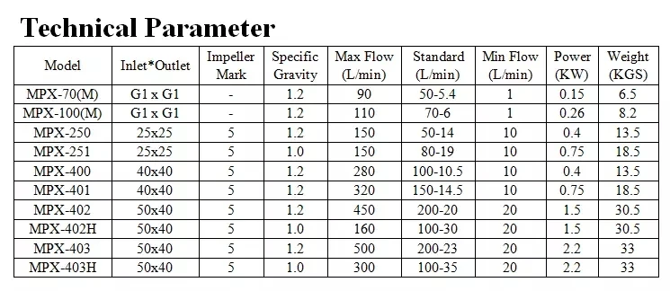 Technical Parameters.webp.jpg