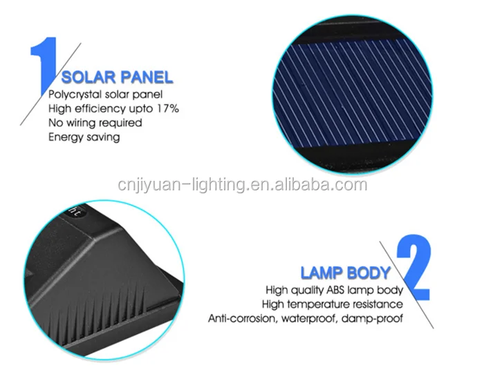 Outdoor Waterproof Motion Sensor 270 Degree Wide Angle lighting 102 LED Super Bright Solar Light for Front/Door/Yard/Garage/Deck