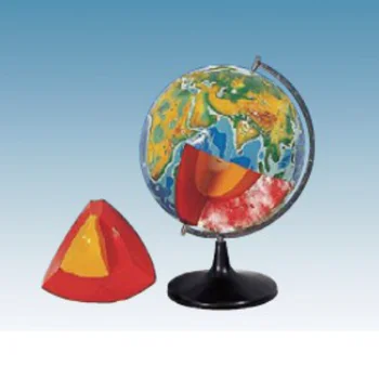 Model Of Earth Internal Structure Earth Internal Structure Model