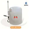 Tubular motor receiver remote control transmitter