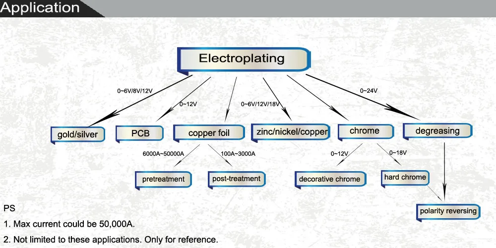 electroplating.jpg