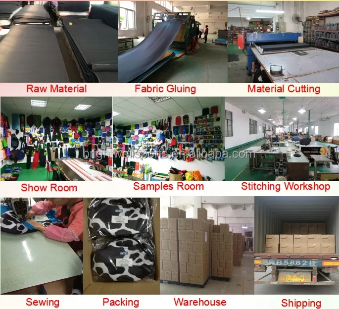 Wholesale Sublimation Neoprene Cosmetic Bag for Women