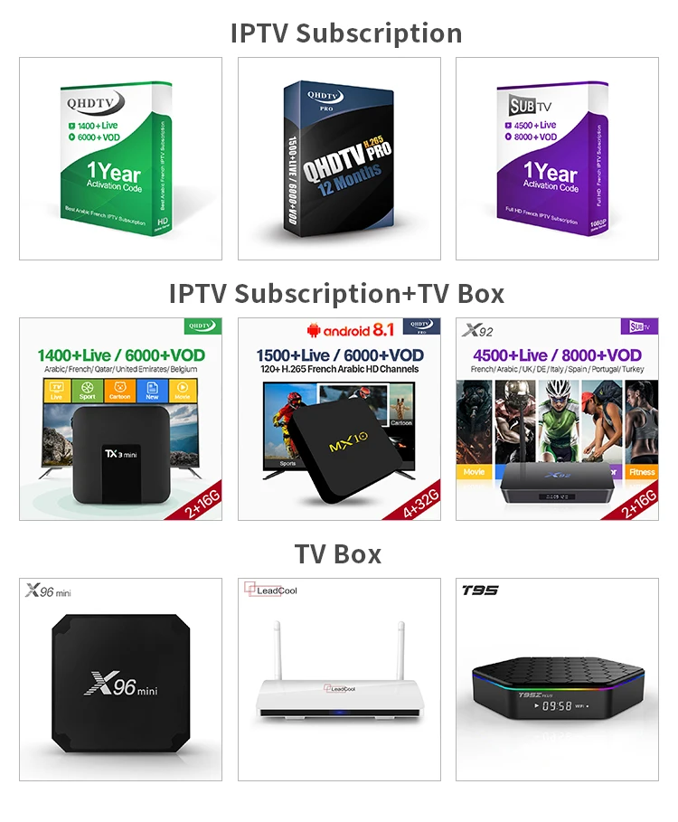 Iptv s box. IPTV Box Прошивка. SMARTONE IPTV. Dreambox IPTV настройка. Box IPTV pult Netflix.