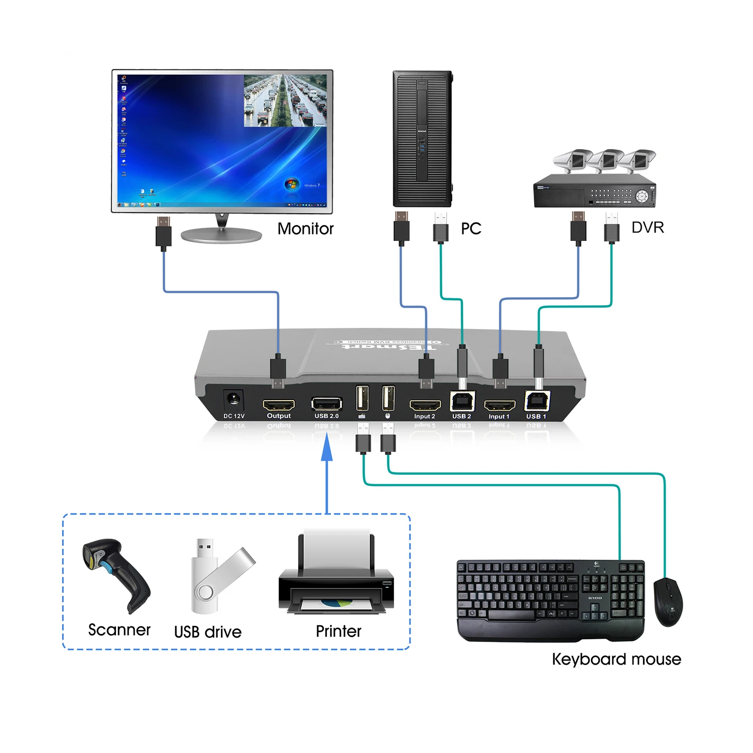 TESmart-HK0201A30 (64)