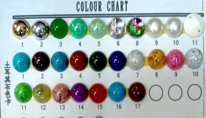 turquoise stones rivet (1).jpg