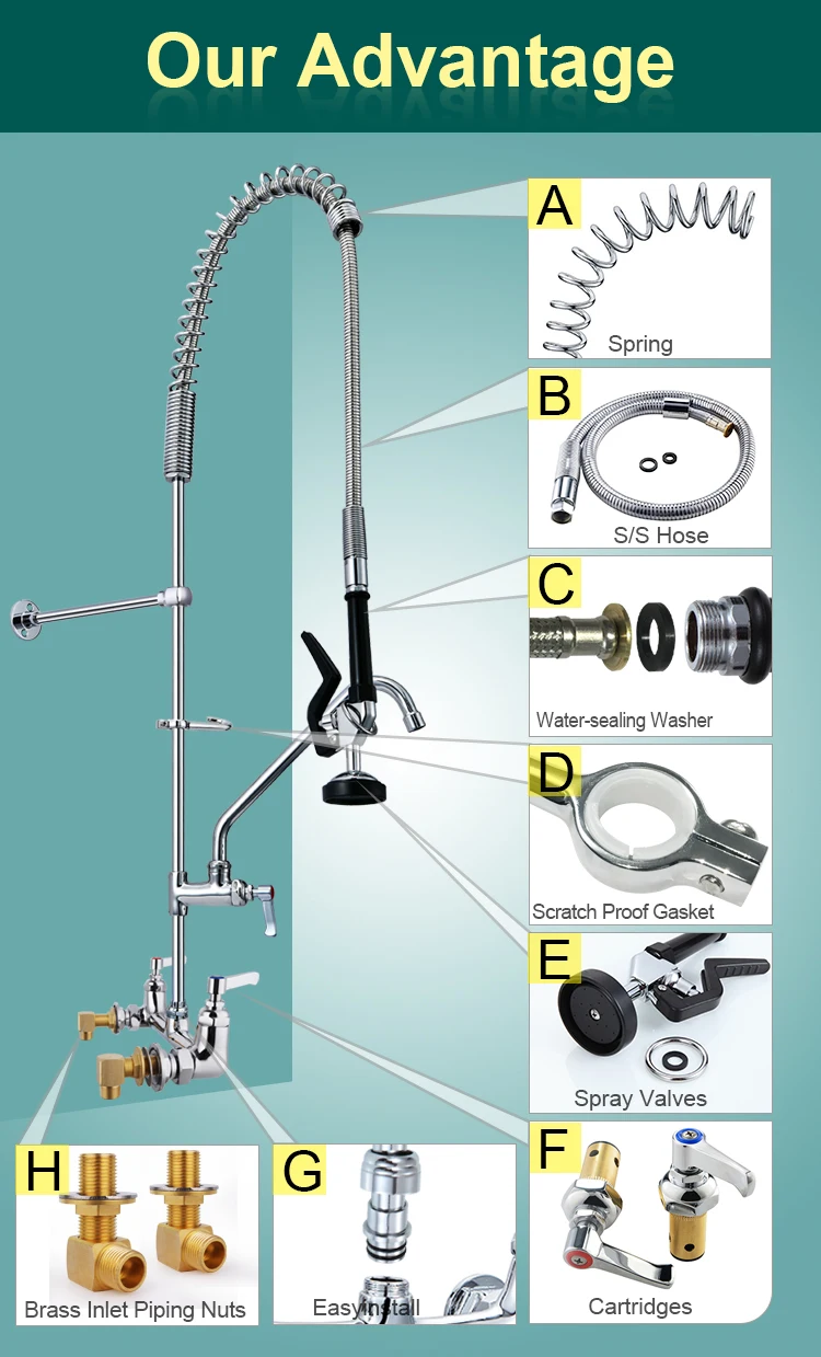 Usa Style Dual Handles Pull Out Spray Cupc Commercial Wall Kitchen Pre