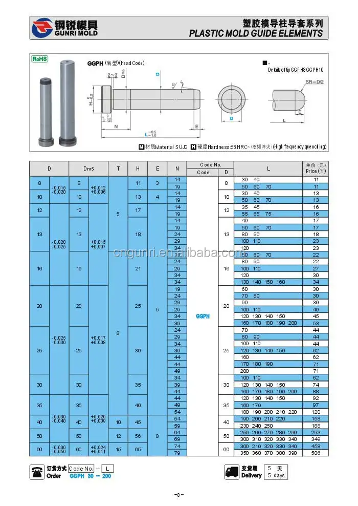 
Gunri High-Precision Leader Pins for plastic mold 