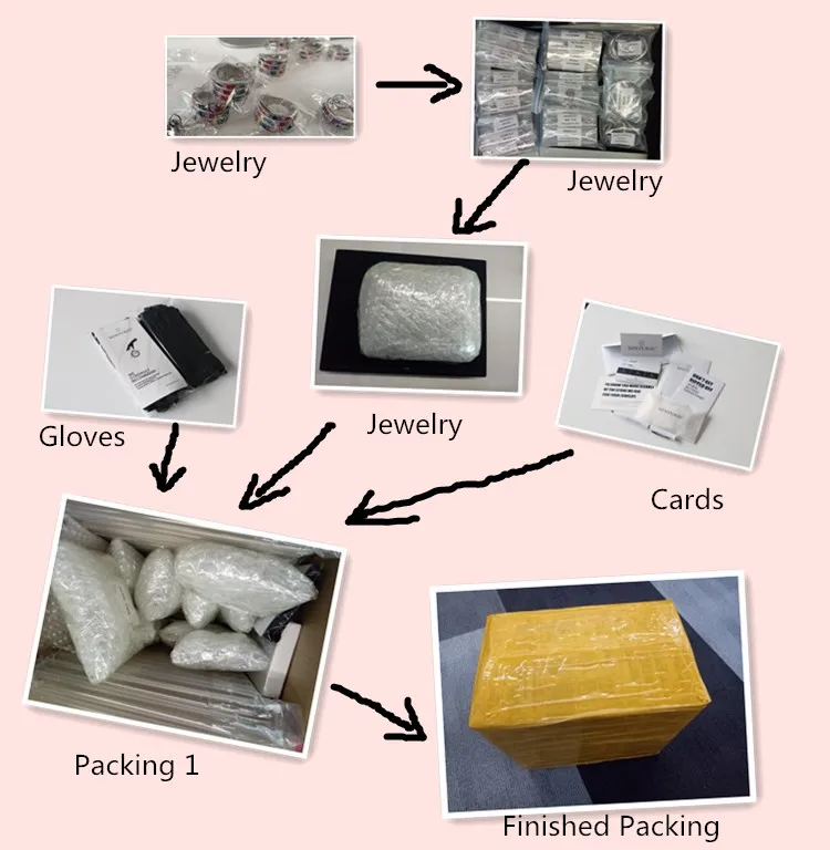 packing