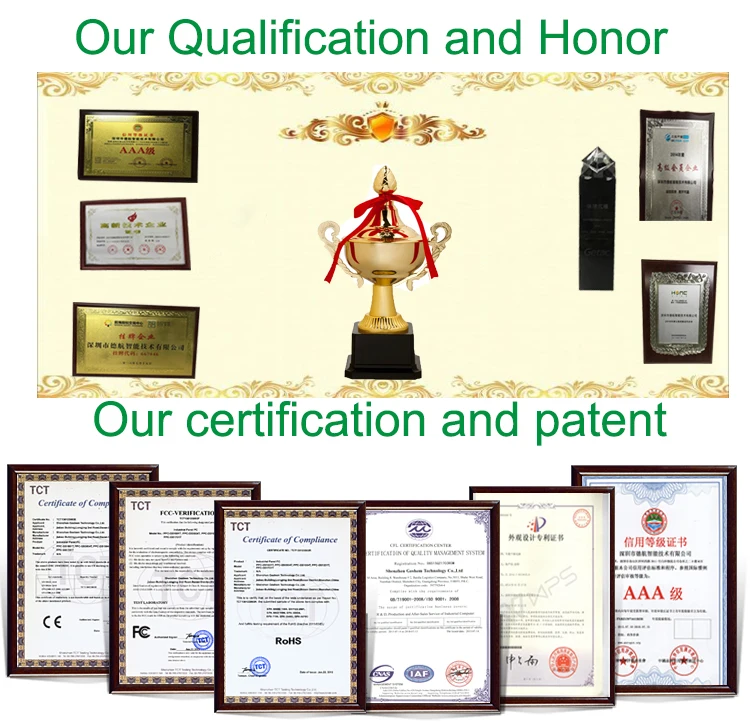 Certification honor.jpg