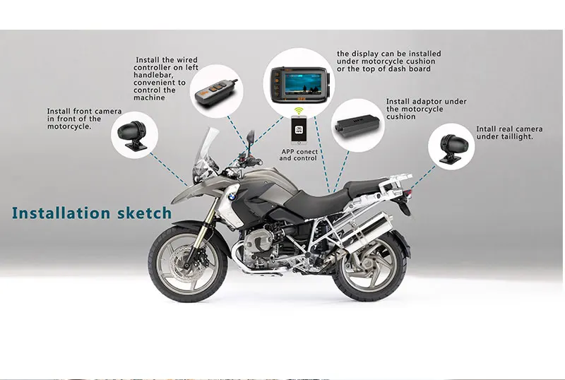 750cc/1000cc/1200cc/1500cc/1800cc cruiser motorbike IP67 waterproof motorcycle WIFI dash dvr camera for Harley Davidson