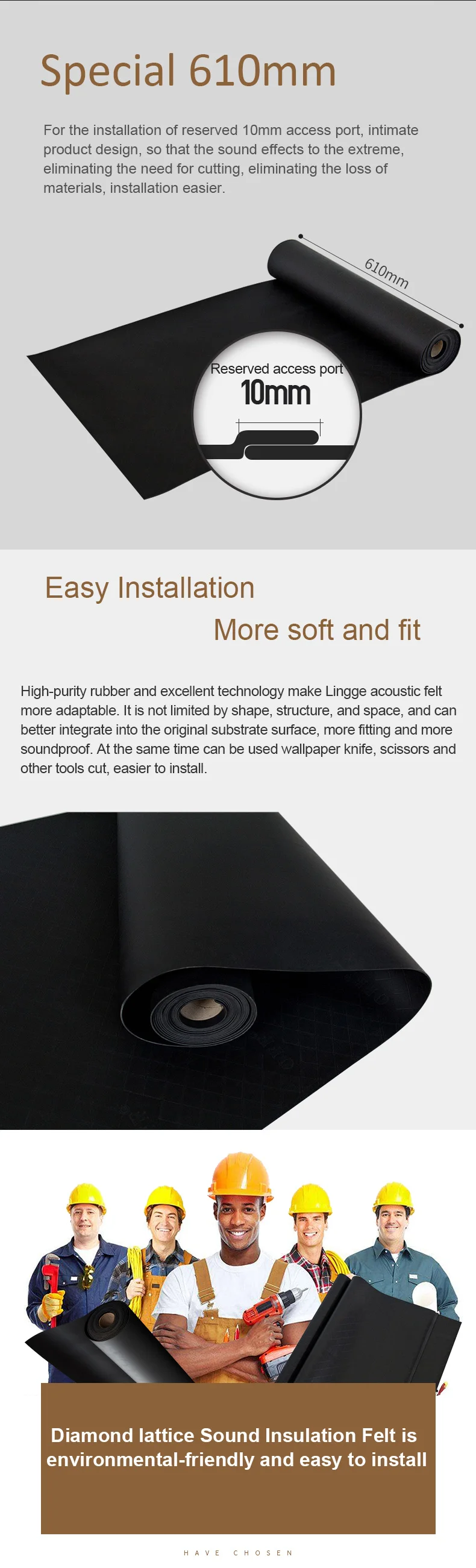 Fireproof Sound Insulation Blanket Suitable For Building Materials
