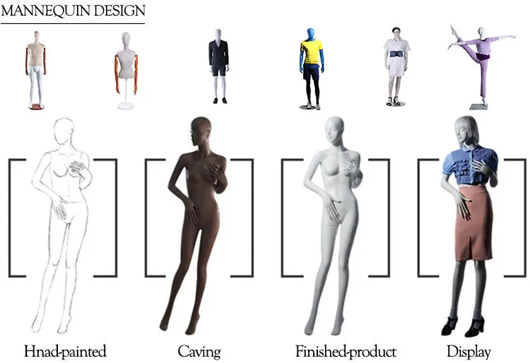 Plus Size Xxl Glossy White Female Mannequin Buy Plus Size Mannequin