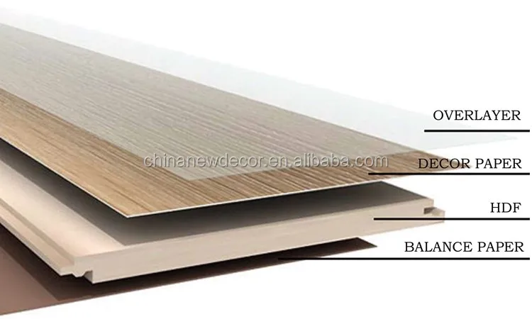 Hot Sale Hdf 12mm Ac4 Herringbone Laminate Flooring Parquet Buy