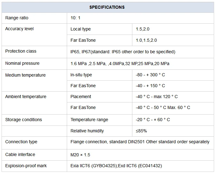 Air digital rotameter price