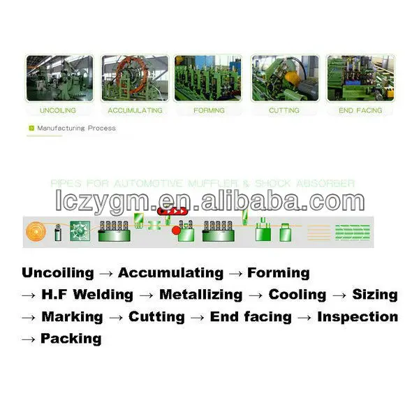 Manufacturing process for 409l exhaust tube.jpg