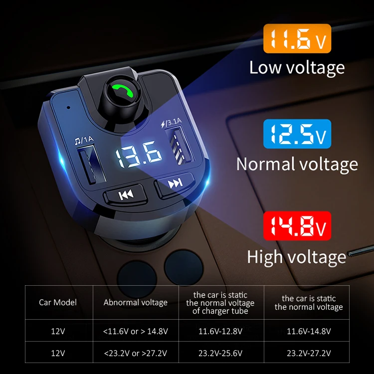 Smart dual USB wireless car bluetooth fm transmitter,car mp3 player with bluetooth